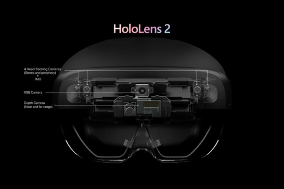 Erklärbild HoloLens