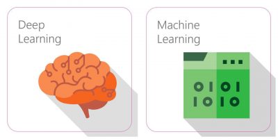 Icons für Deep Learning und Machine Learning