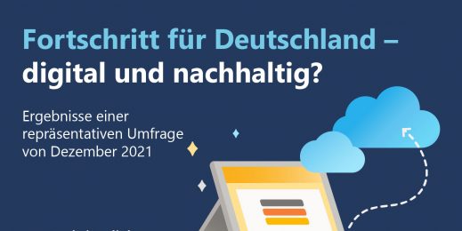 Titelbild mit blauem Hintergrund und Illustrationen. Darauf ist zu lesen: Fortschritt für Deutschland - digital und nachhaltig? Ergebnisse einer repräsentativen Umfrage von Dezember 2021 #Fortschrittsdialog