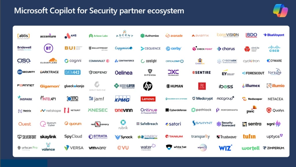 Eine Liste der Unternehmen innerhalb des Microsoft-Partner-Ökosystems.