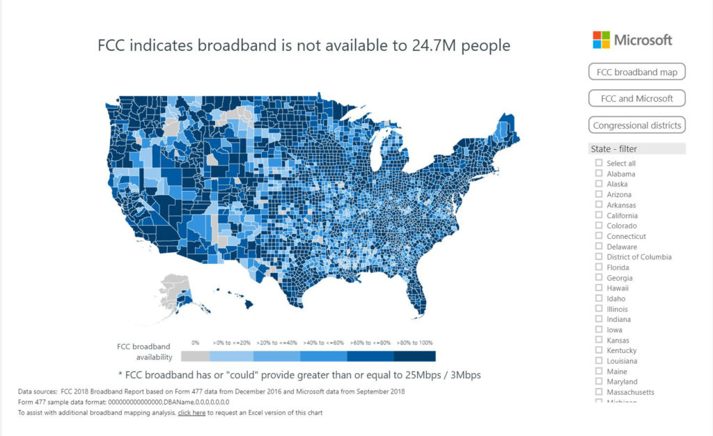 Mapa de acceso a banda ancha en Estados Unidos