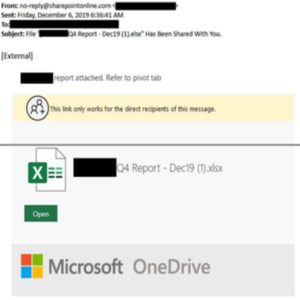Email de phishing con temática de negocios