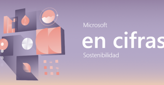 Cartel de Microsoft en cifras: Sustentabilidad