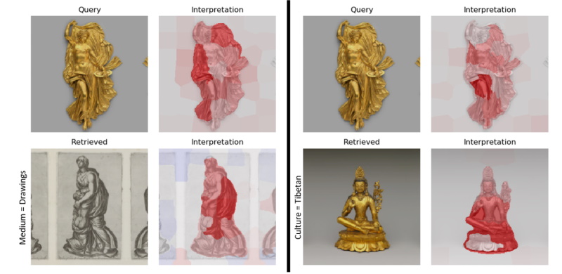 Algoritmo de aprendizaje automático que interpreta partes de imágenes de esculturas