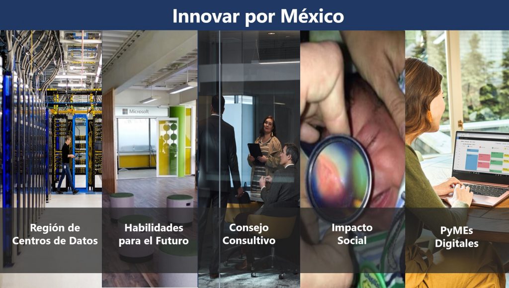 Pilares iniciativa Innovar por México