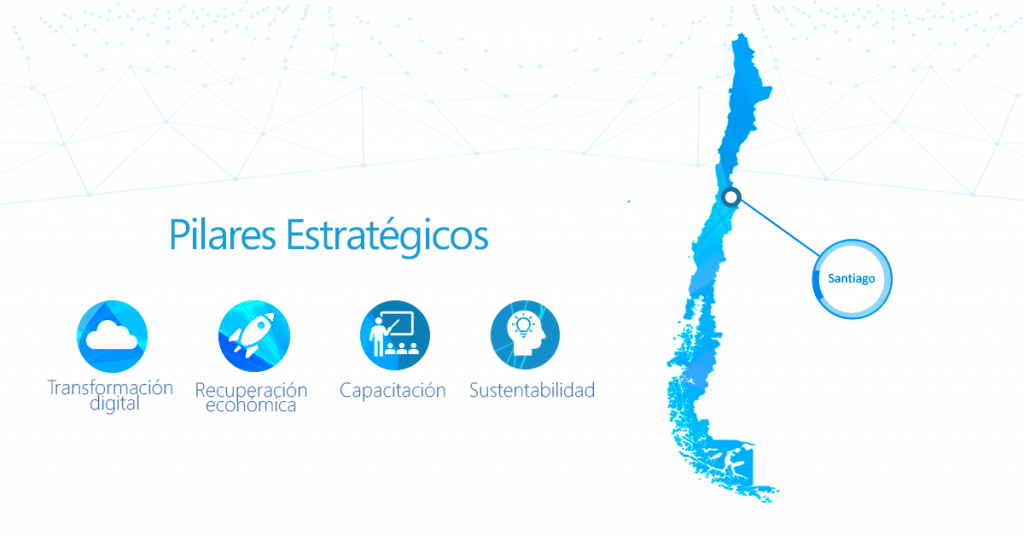 Pilares estratégicos Plan Transforma Chile