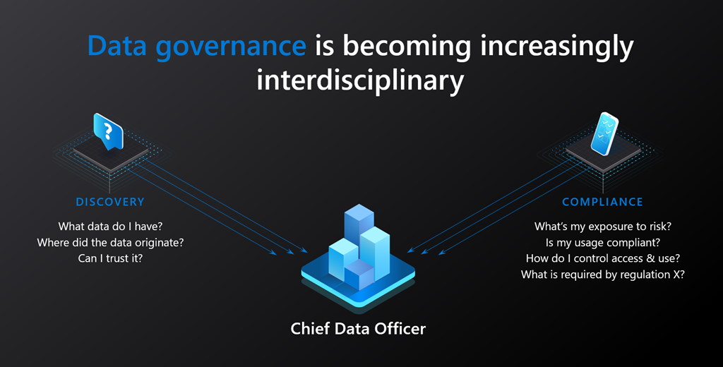 Gobernanza de datos