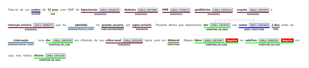 Unstructured Biomedical Text Analysis In Portuguese Using Text Analytics For Health