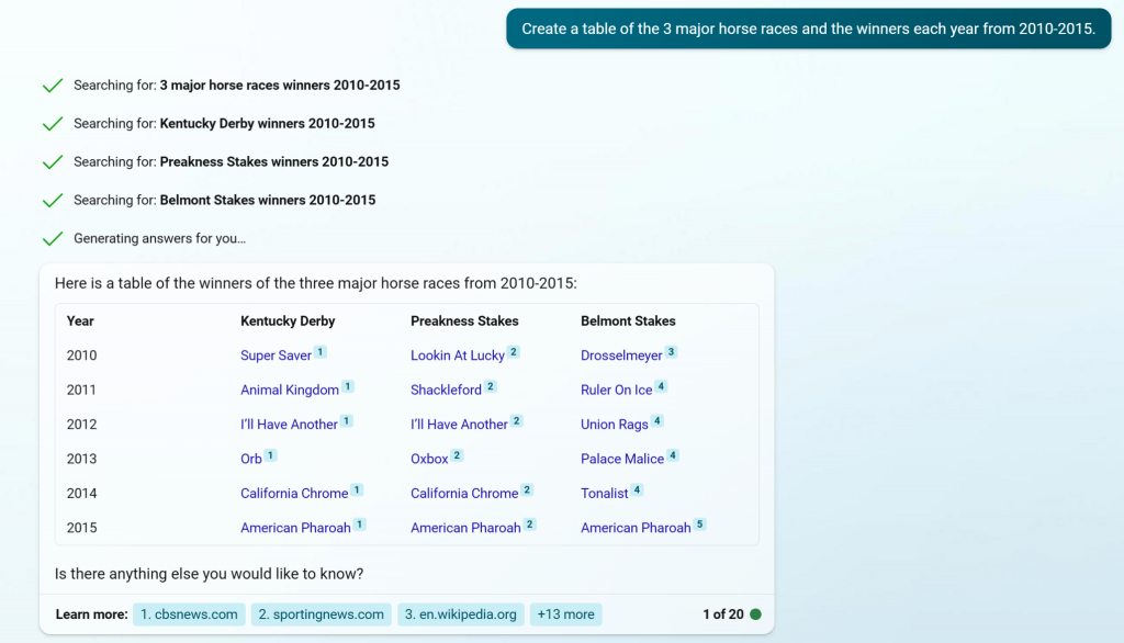 Conversación de Bing Chat que muestra una tabla de ganadores recientes en tres carreras de caballos diferentes a partir de un prompt.