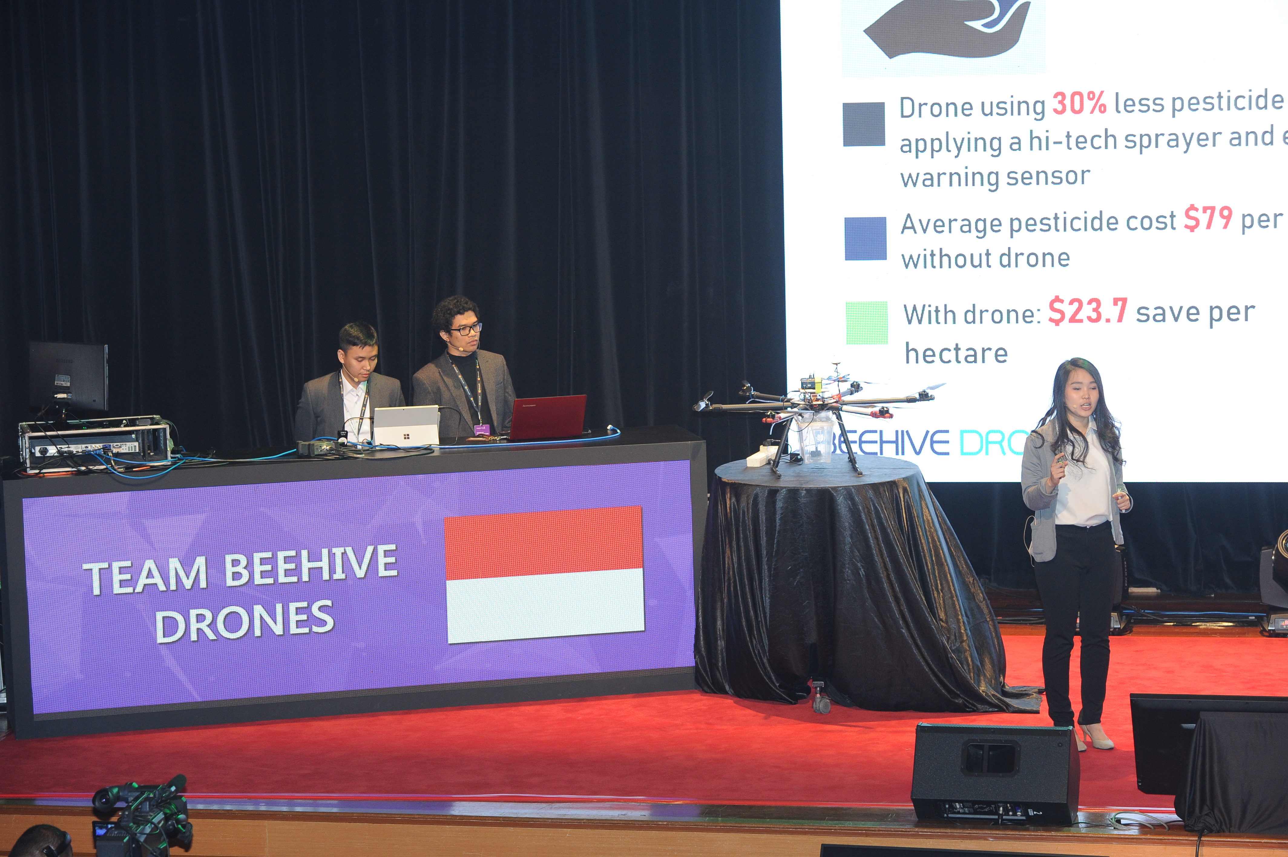 Team BeeHive - Indonesia