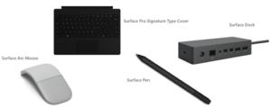 Surface accessories for Business