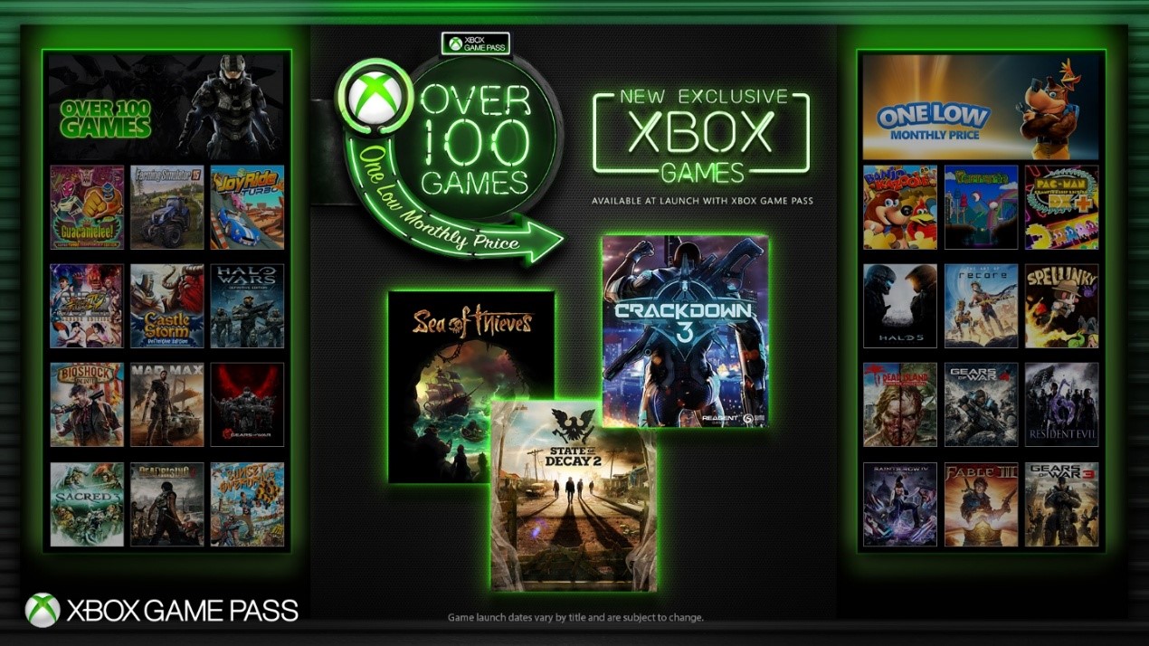 Xbox Game Pass 扩展版图，微软第一方最新游戏同步加入