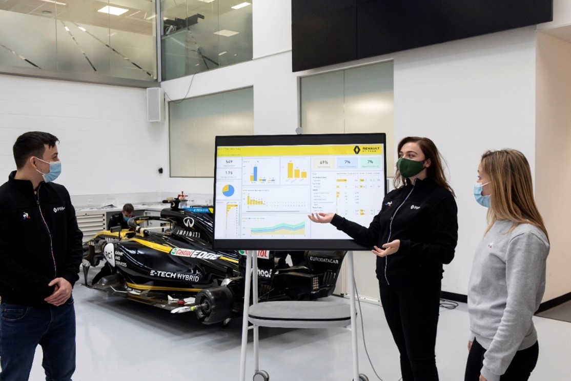 雷诺 DP World F1车队的信息系统/商业智能团队的成员在 Surface Hub 上展示每日工作订单报告分析。