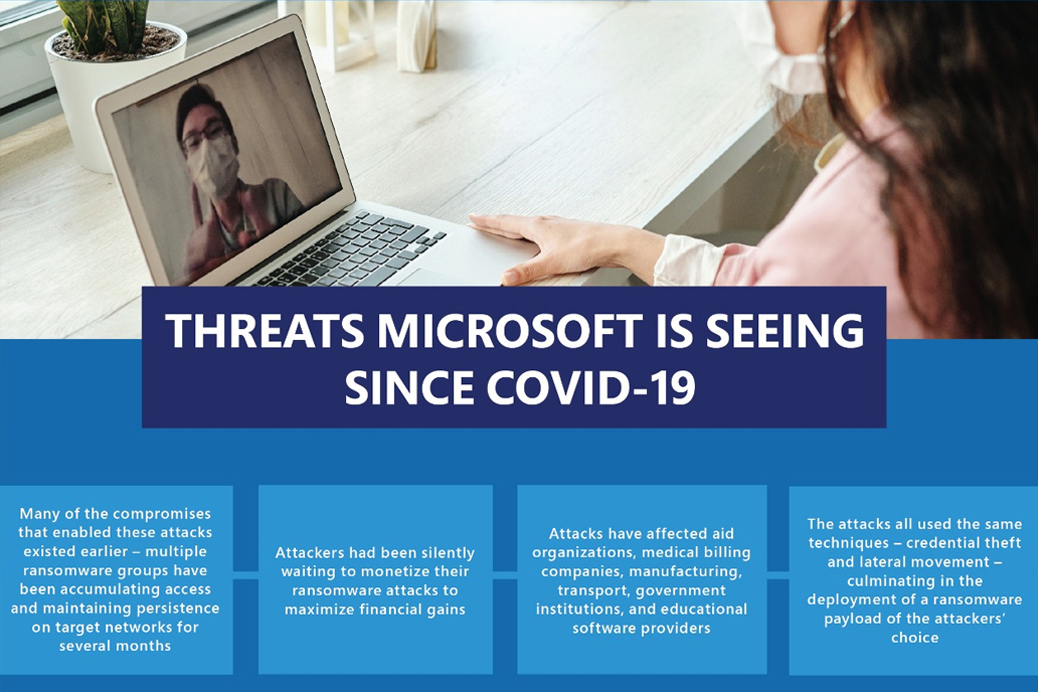 A snippet from Microsoft India - Security endpoint threat report