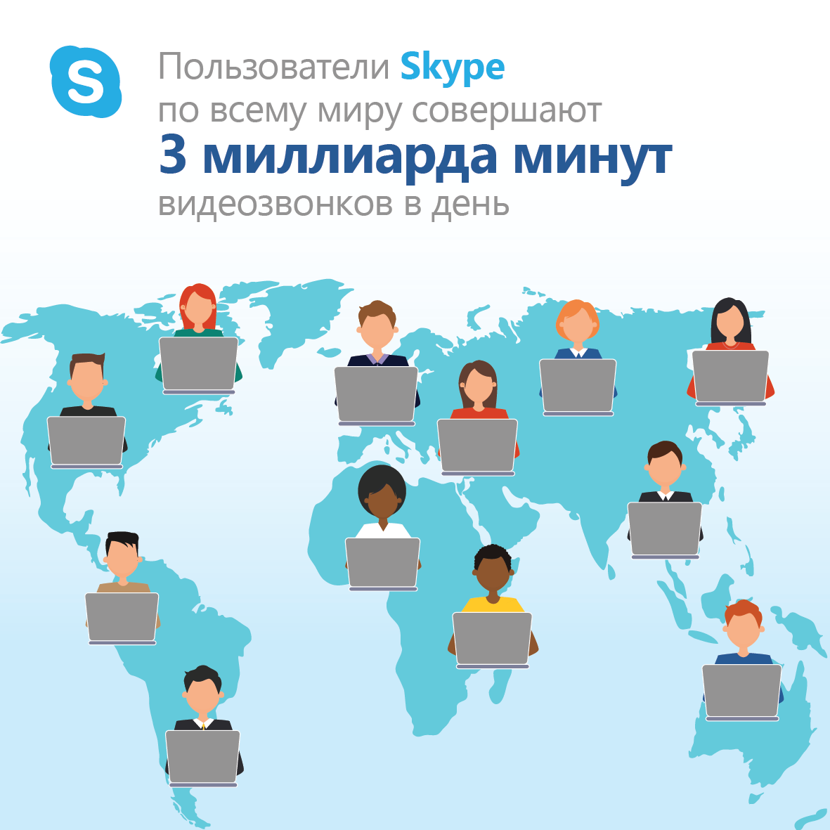 skype03