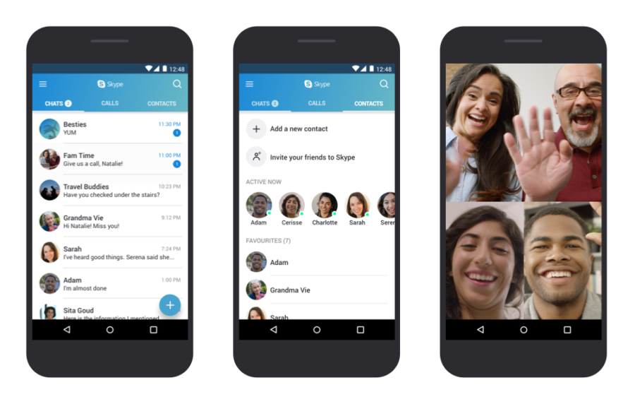 Skype оптимизирован для устройств под управлением Android 4.0.3–5.1