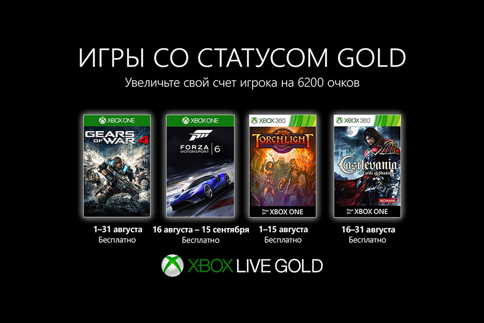 Бесплатные игры для подписчиков Xbox Live Gold в августе