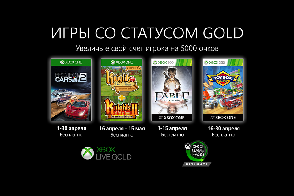 Обложки бесплатных игр для подписчиков Xbox Live Gold в апреле