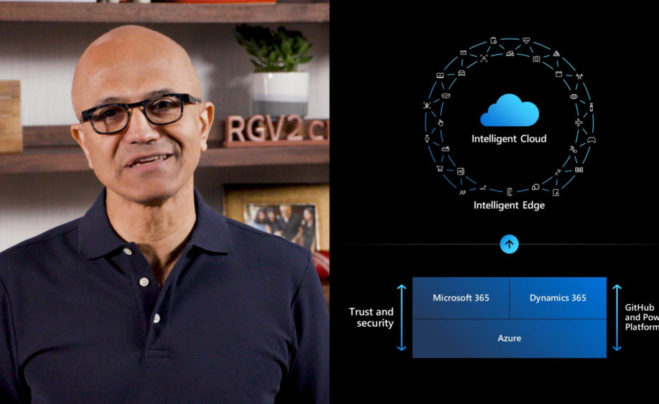 Сатья Наделла, глава Microsoft, открывает первый цифровой Build