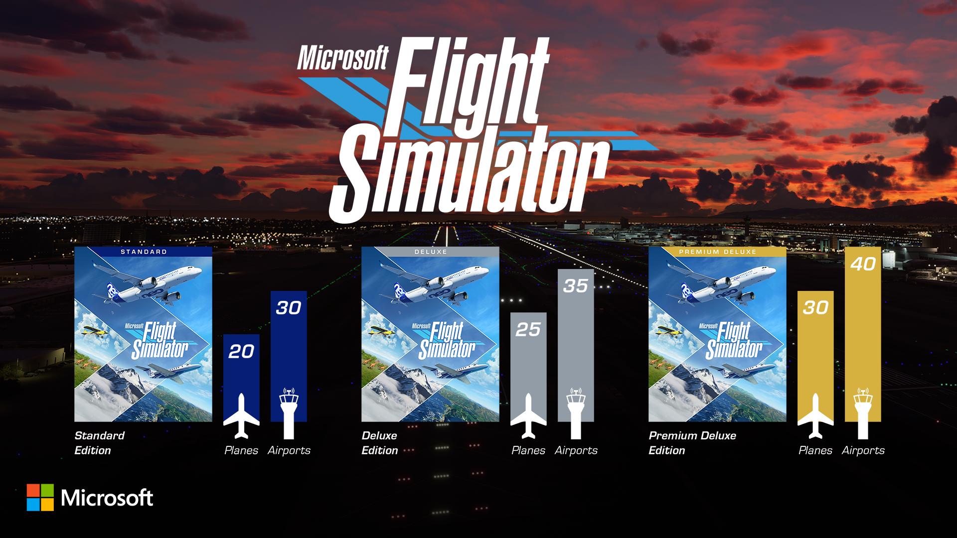 Наборы Microsoft Flight Simulator
