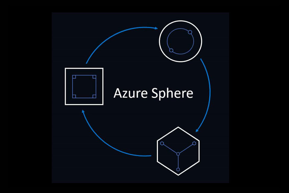Иллюстрация на тему сервиса Azure Sphere