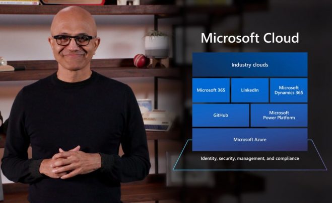Сатья Наделла, глава Microsoft, на онлайн-конференции Build 2021