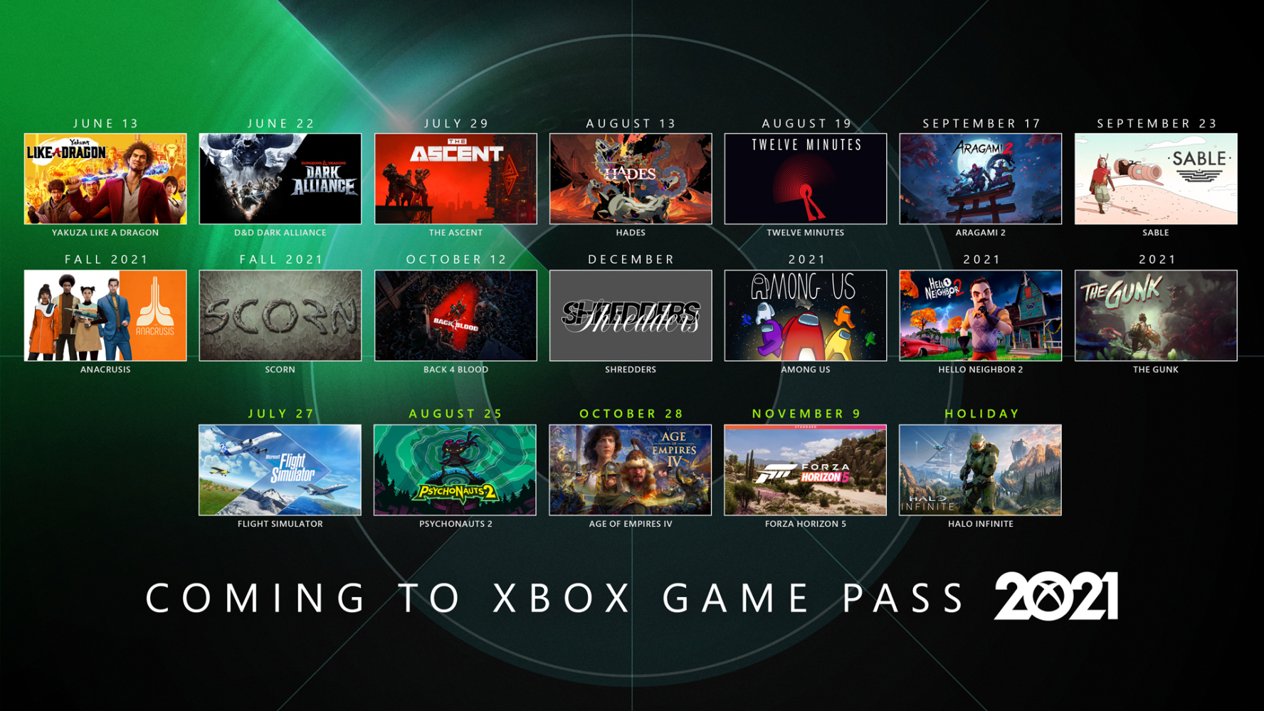Обложки игр которые пополнят каталог Xbox Game Pass