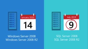 Infographic showing end-of-support dates for Windows Server 2008 and SQL Server 2008