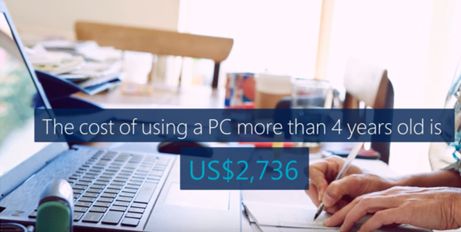 The cost of using old PC