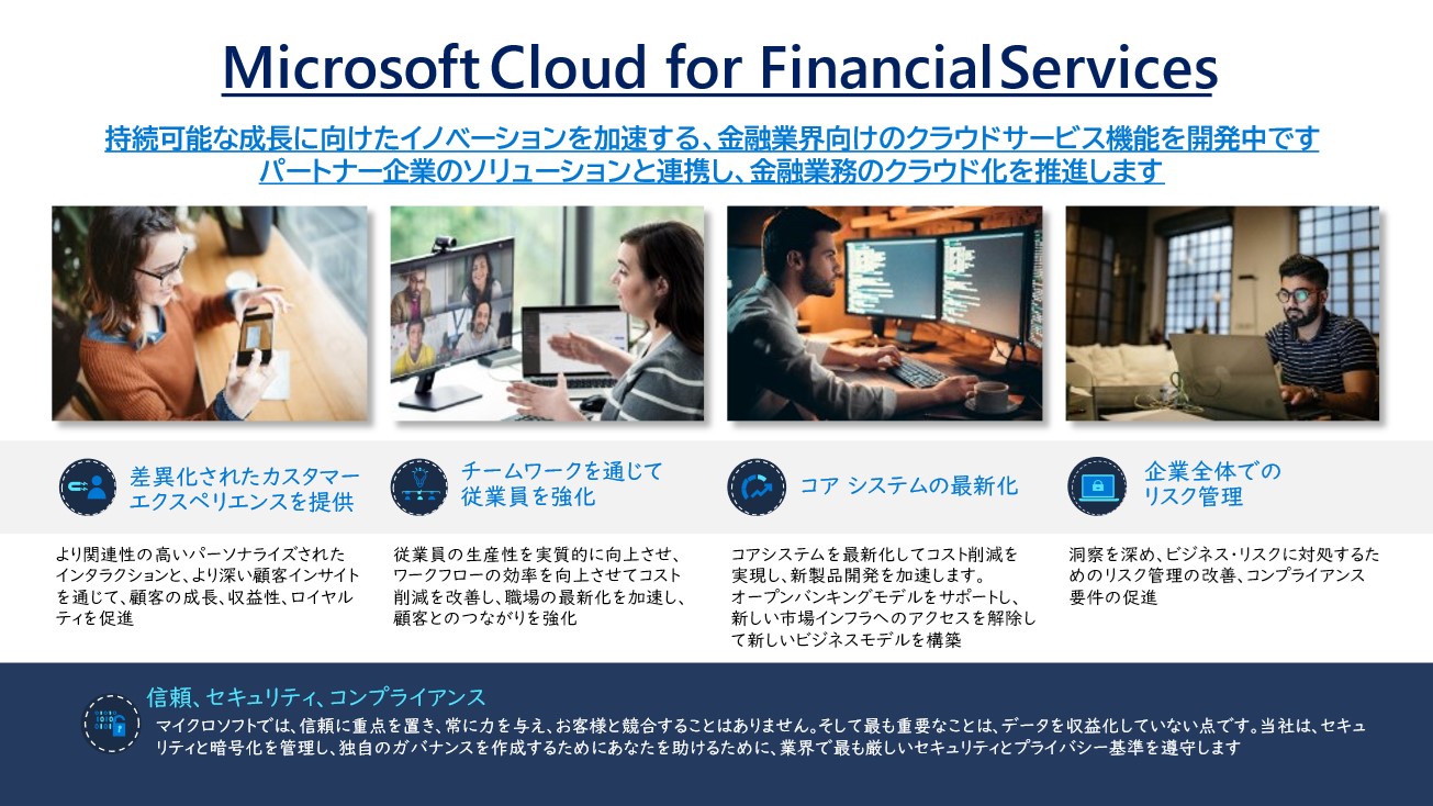 Microsoft Cloud for Financial Services」