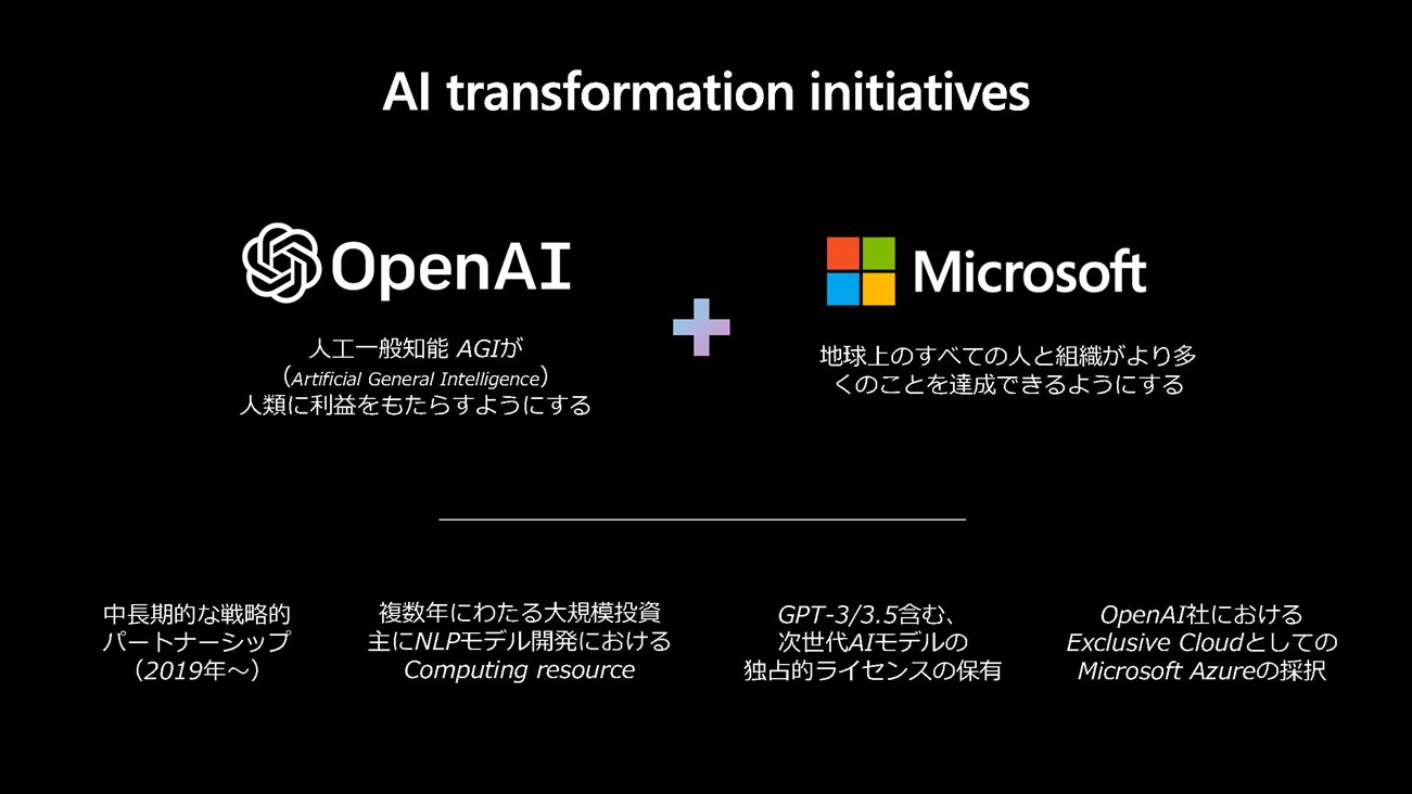 Open AIとの連携