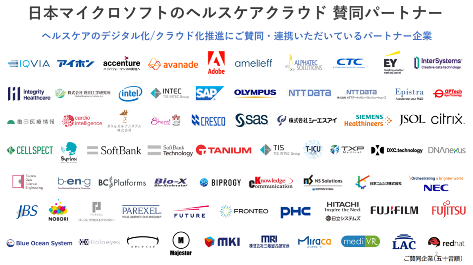 日本マイクロソフトのヘスクケアクラウド賛同パートナー