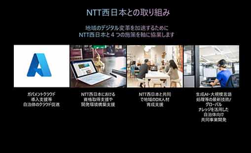 地方自治体のデジタルトランスフォーメーションを推進する NTT 西日本