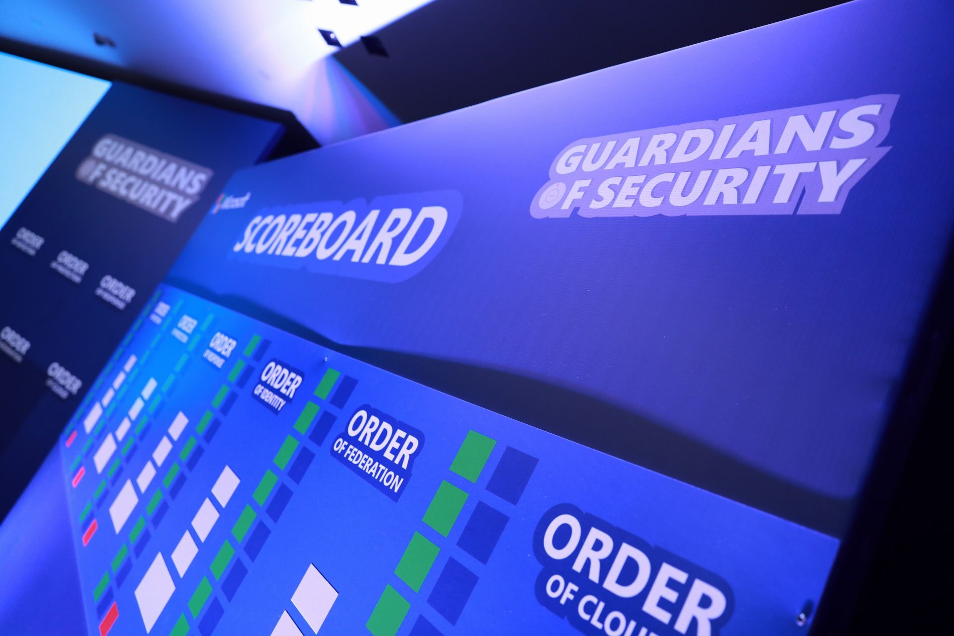 "Guardians of Security" - Microsoft's interactive exercise for cybersecurity guards