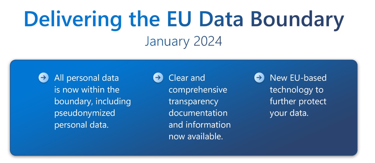 Microsoft Cloud enables customers to keep all personal data within European Data Boundary