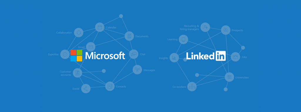 Microsoft anuncia la compra de LinkedIn