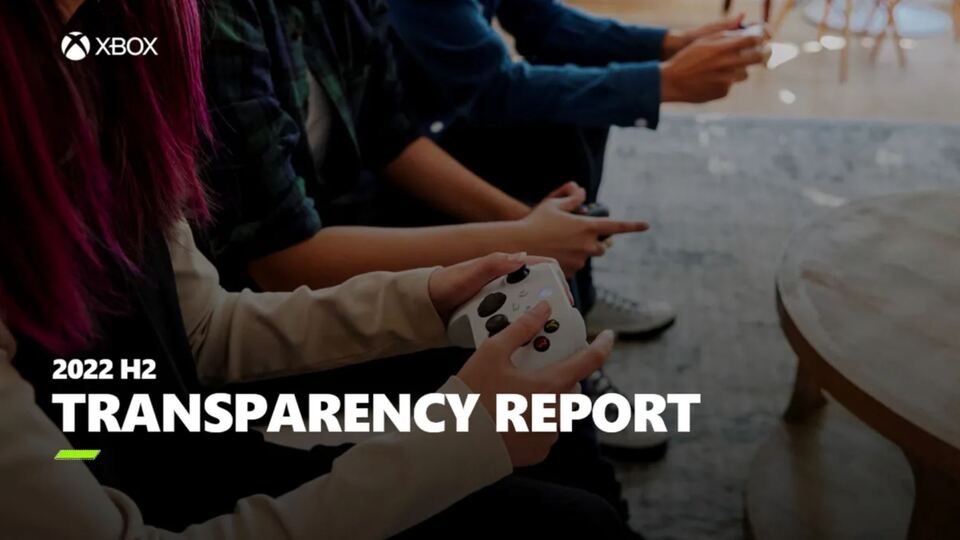 Informe de transparencia