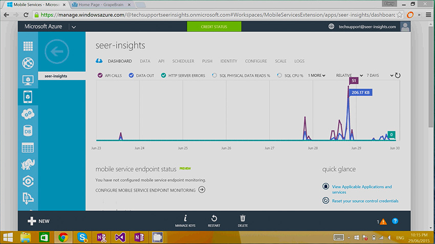 Screen grab of Microsoft Azure insights page. 
