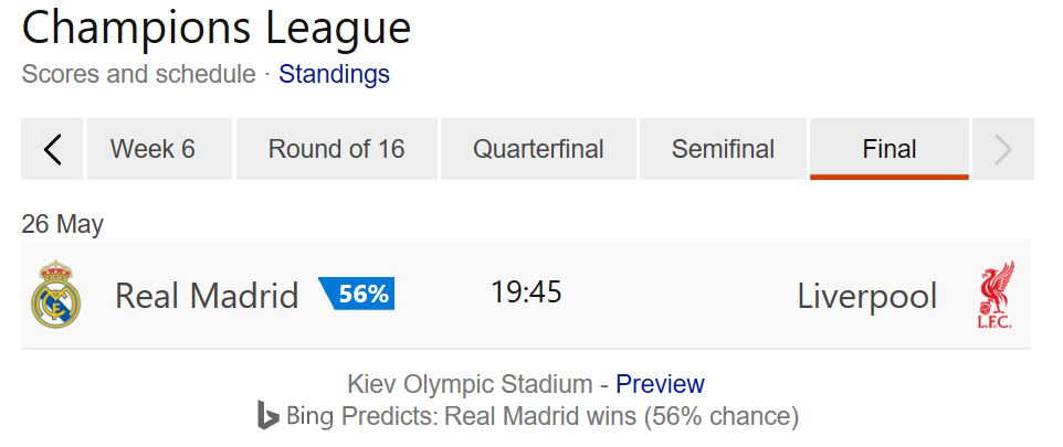 Bing prediction for Champions League final
