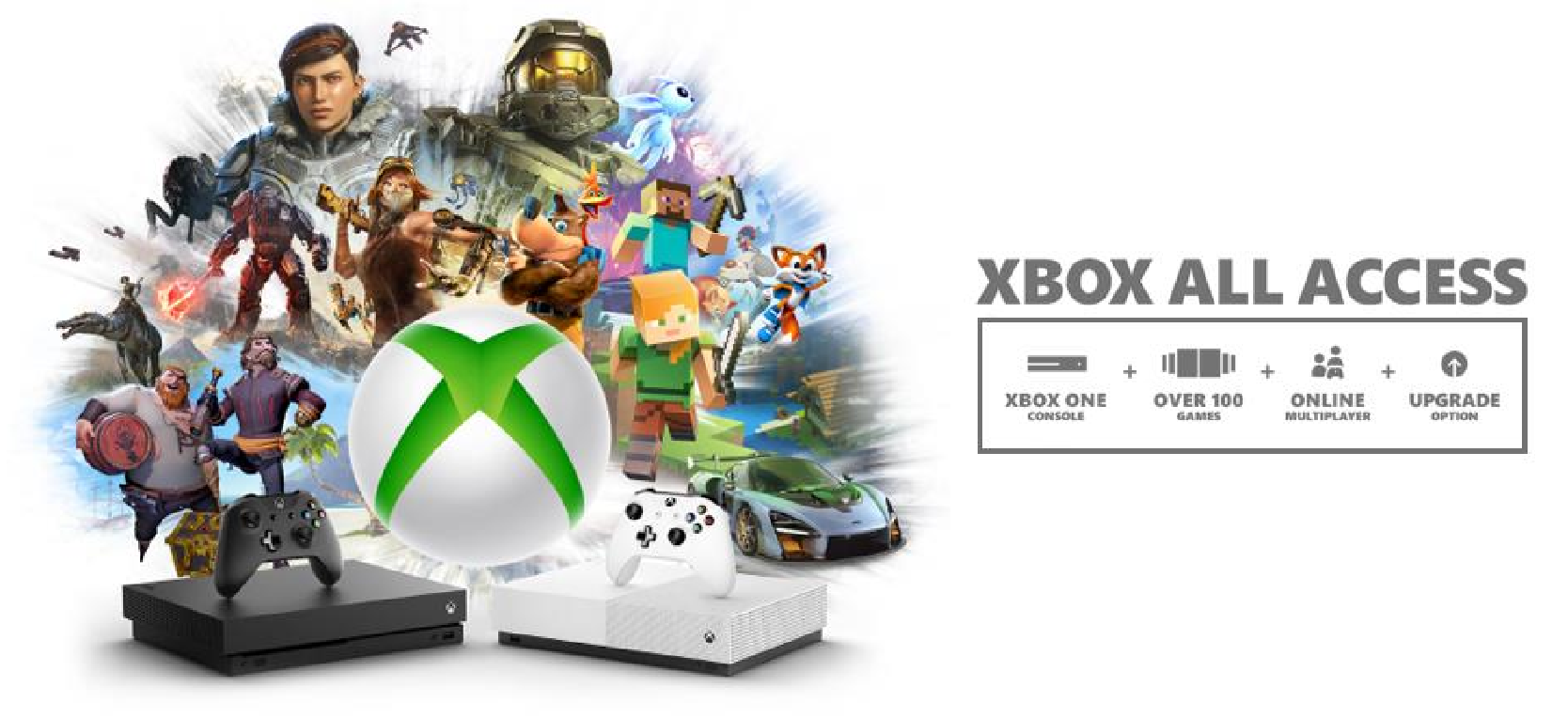 Xbox All Access graphic