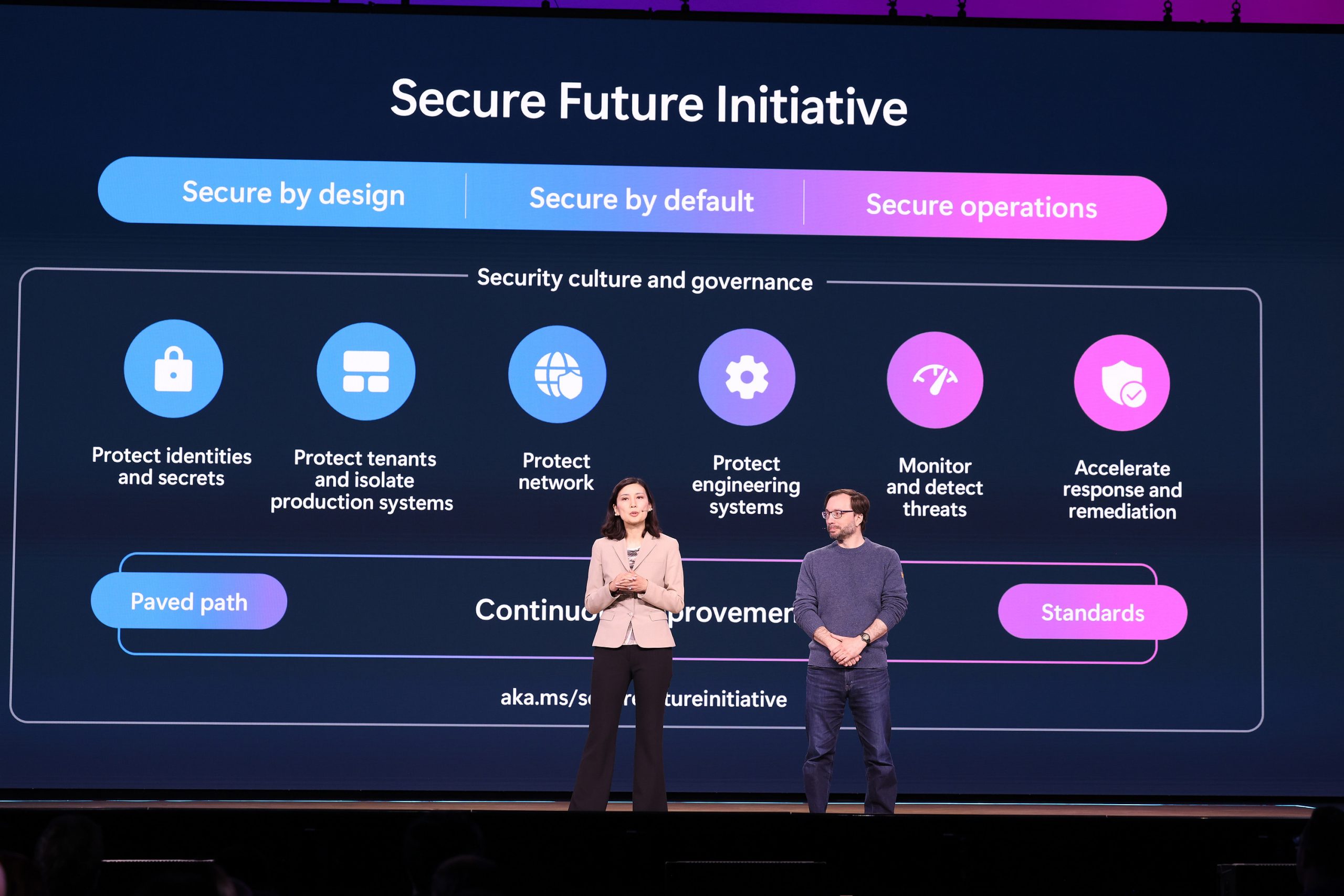 A man and woman standing on stage with text on a screen behind them about Secure Future Initiative