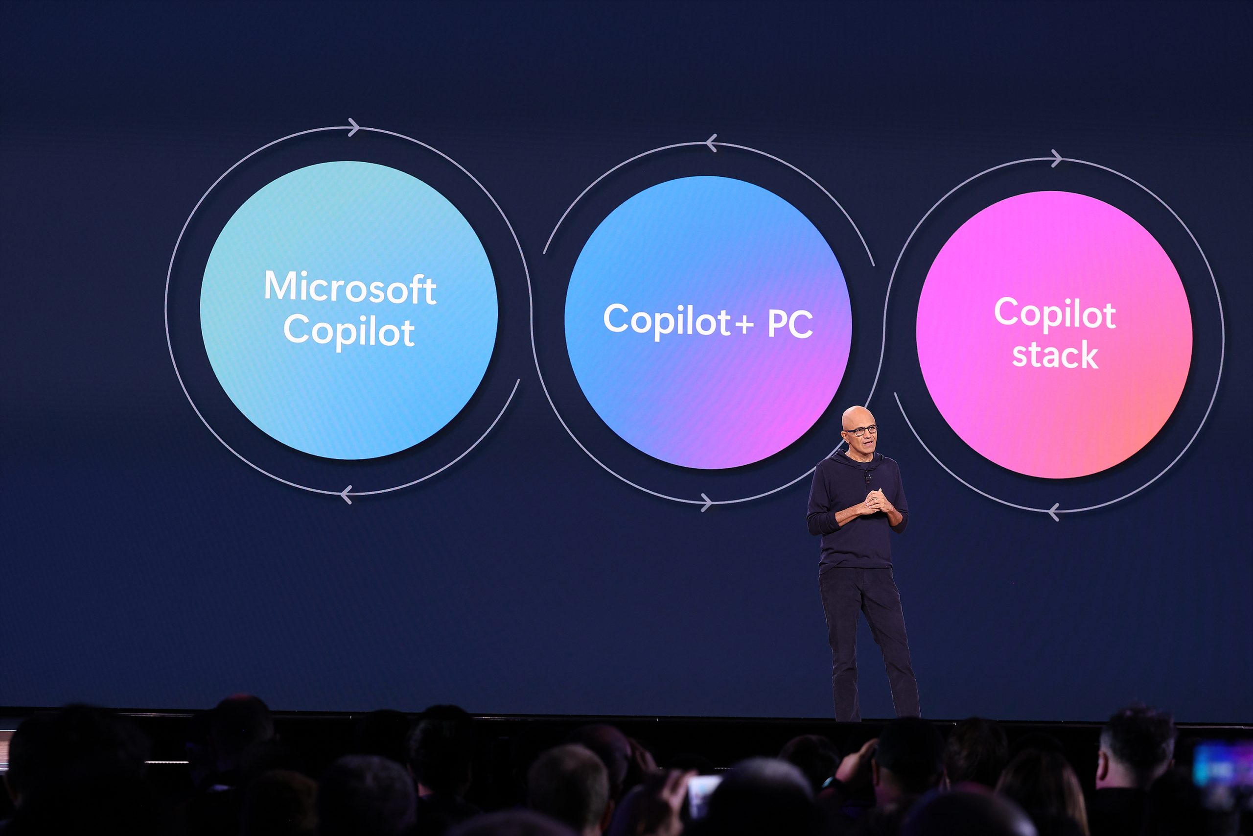 A man standing on stage in front of an audience with text and logos on a screen behind him for Microsoft Copilot, Copilot+ PC and Copilot stack