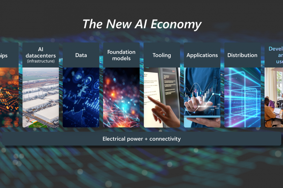 마이크로소프트의 AI 액세스 원칙: 새로운 AI 경제에서 혁신과 경쟁을 촉진하기 위한 약속
