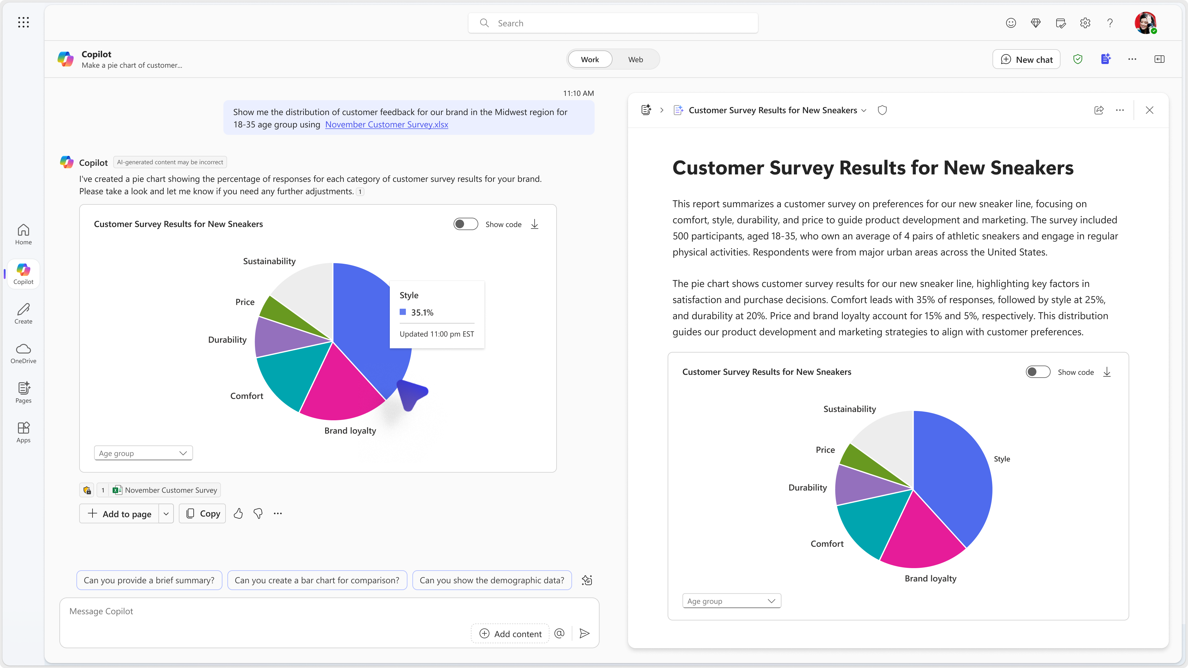 An image of a chart created with Copilot in BizChat and added to a Page