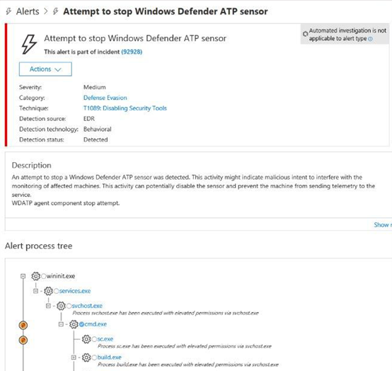圖6. Microsoft Defender ATP 警報範例