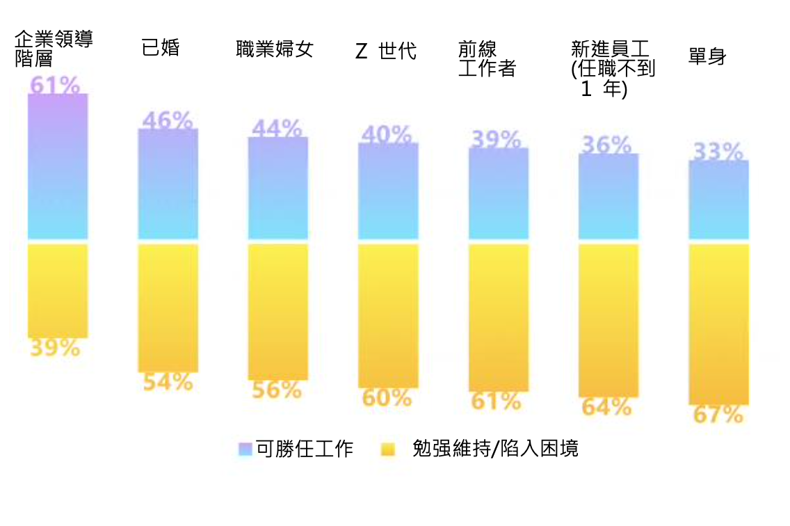 混合式工作型態即將帶來劃時代的變革 您是否已做好準備 微軟新聞中心