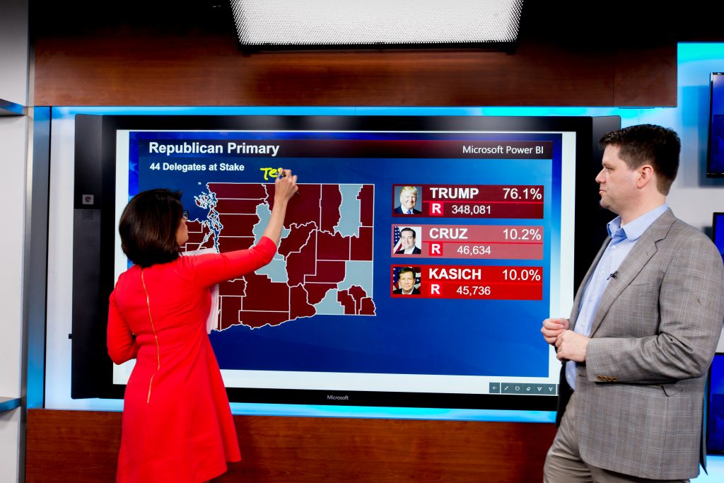 Reporter Natalie Brand and campaign and elections professor Marco Lowe use the Surface Hub to tell the election story through data streaming into the Power BI report. 